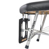 Pro 2.0: Premium Package